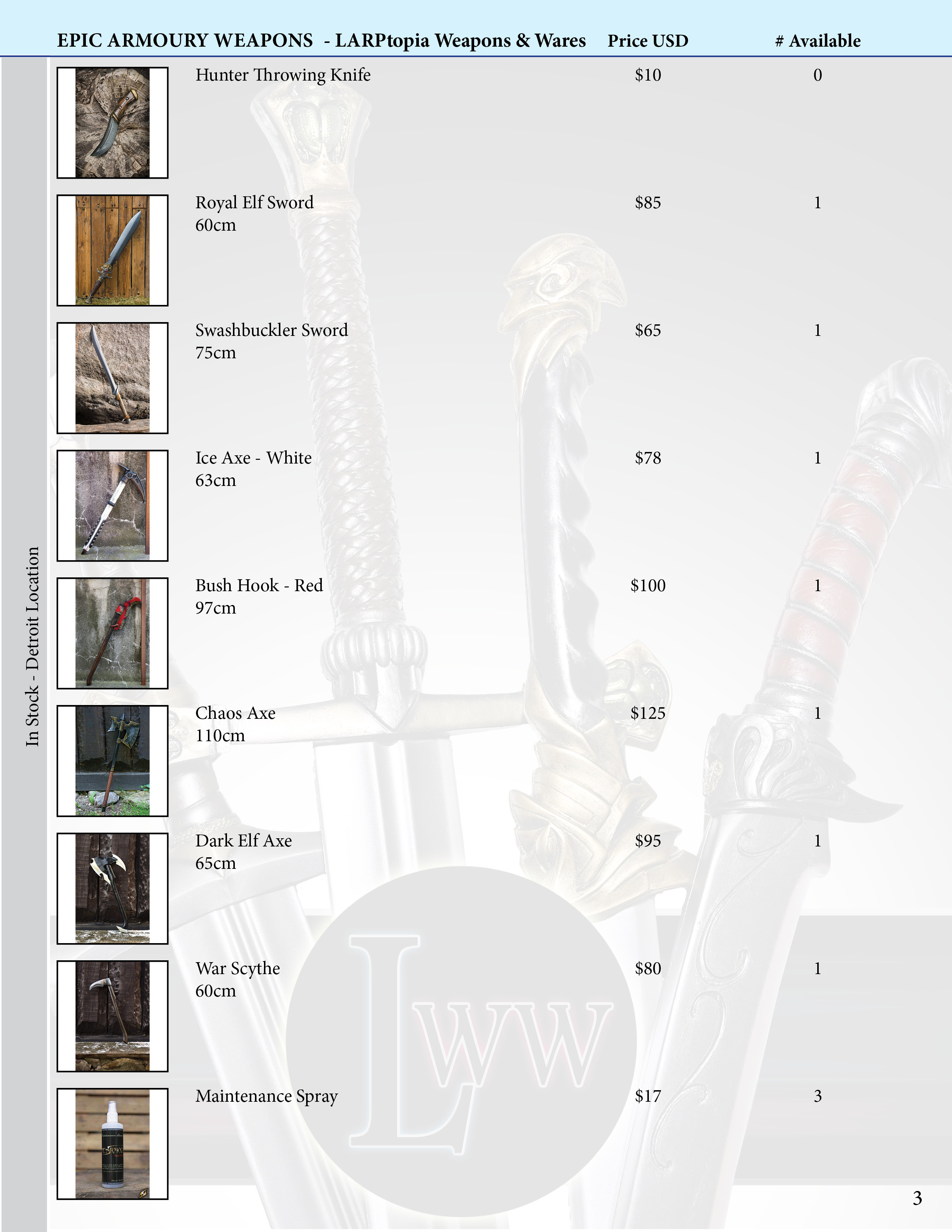 Detroit Stock Weapons Epic Armoury